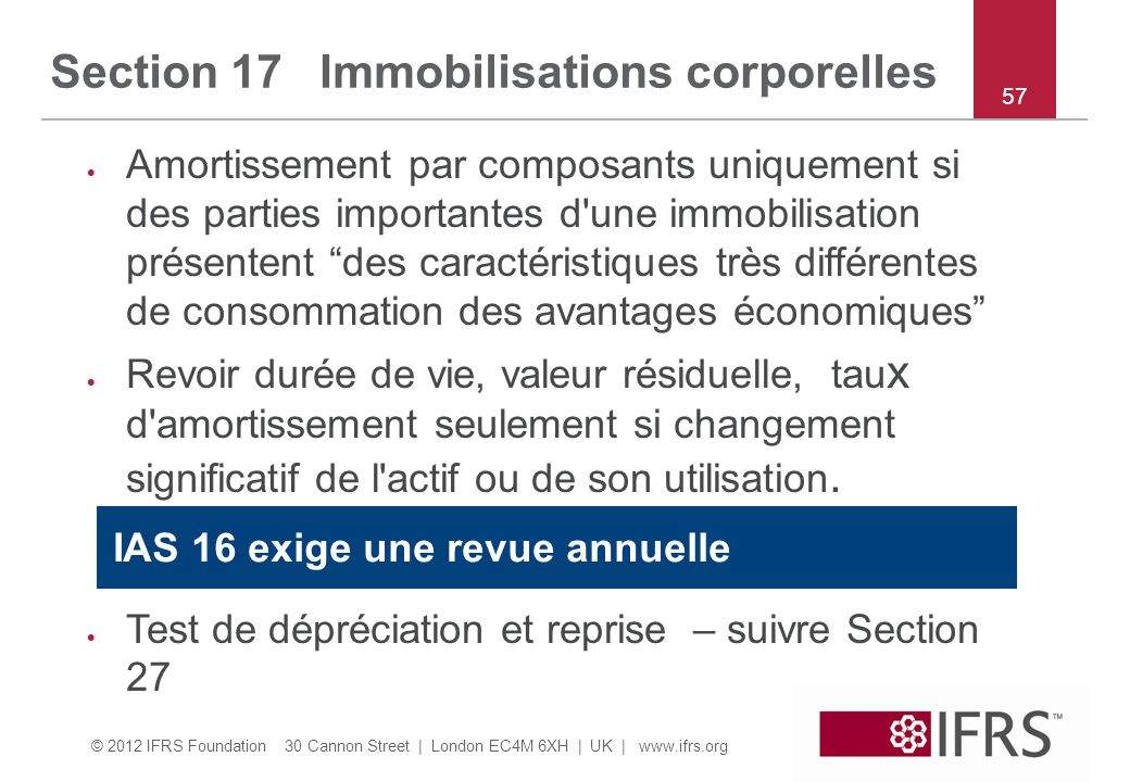 Les Ifrs Pour Smes Sujet Introduction Ppt T L Charger